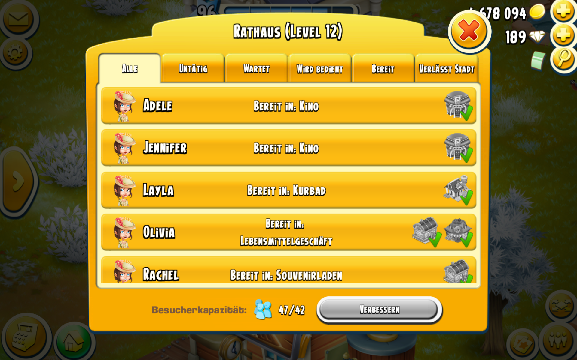 47 Besucher in der Stadt