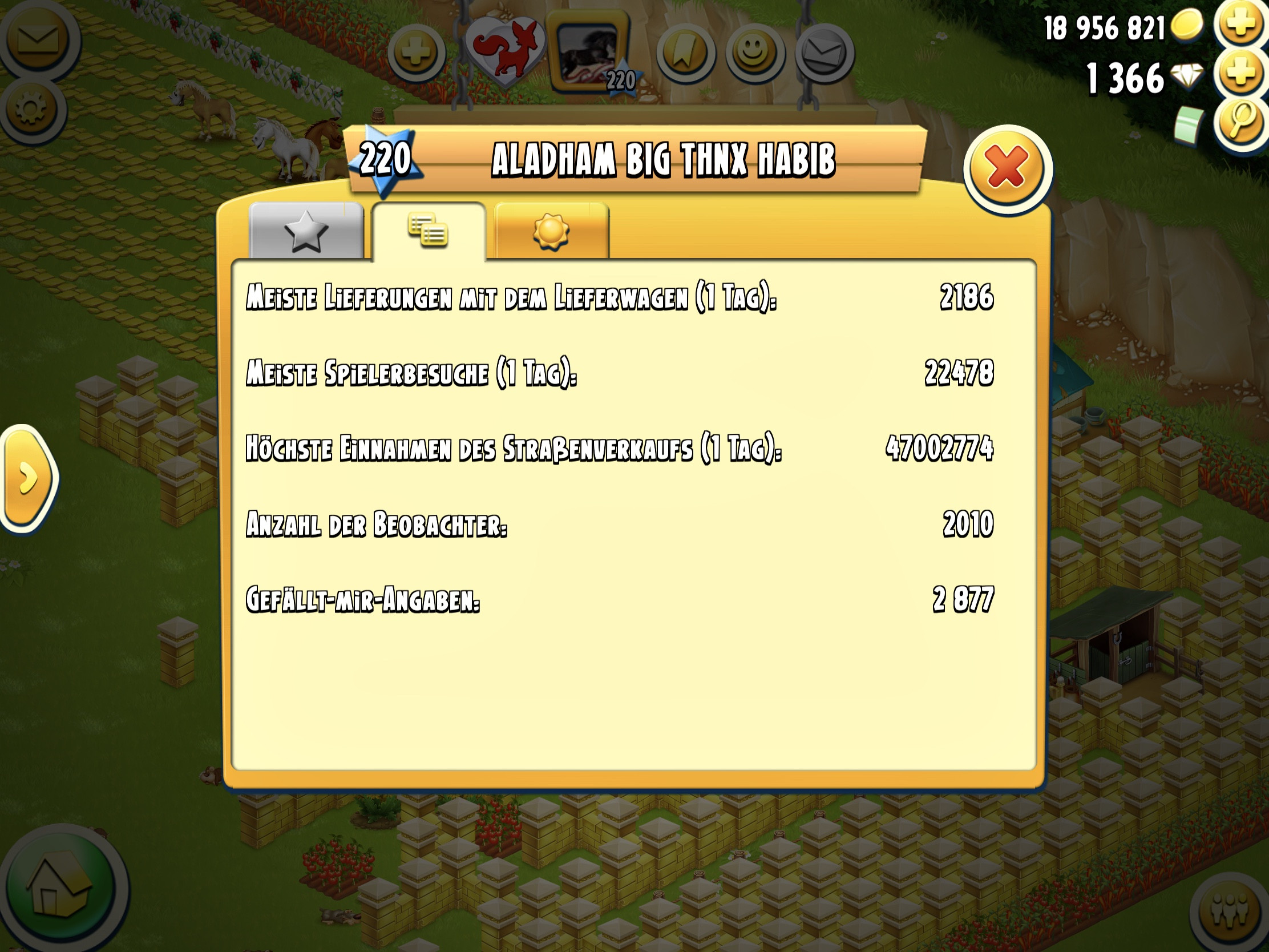 Einnahmerekord 47 Mille